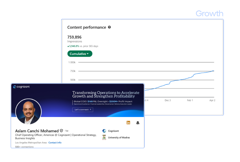 LinkedIn growth plans